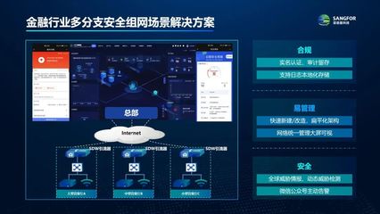 三大技術革新引領未來 深信服SASE 3.0在數字技術服務沙龍中亮相